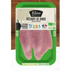 Découpe de Dinde "France"